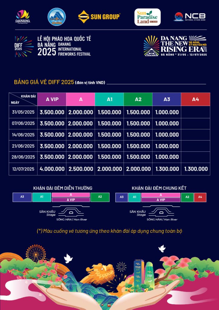 Bảng giá Lễ hội Pháo hoa quốc tế Đà Nẵng DIFF 2025
